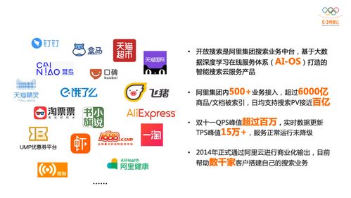 基于MaxCompute與開(kāi)放搜索的電商零售行業(yè)搜索開(kāi)發(fā)實(shí)踐與數(shù)字文化創(chuàng)意內(nèi)容應(yīng)用服務(wù)