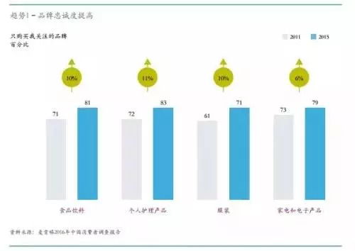 數(shù)字文創(chuàng)賦能，實(shí)現(xiàn)旅游景區(qū)文化IP商品的價值飛躍